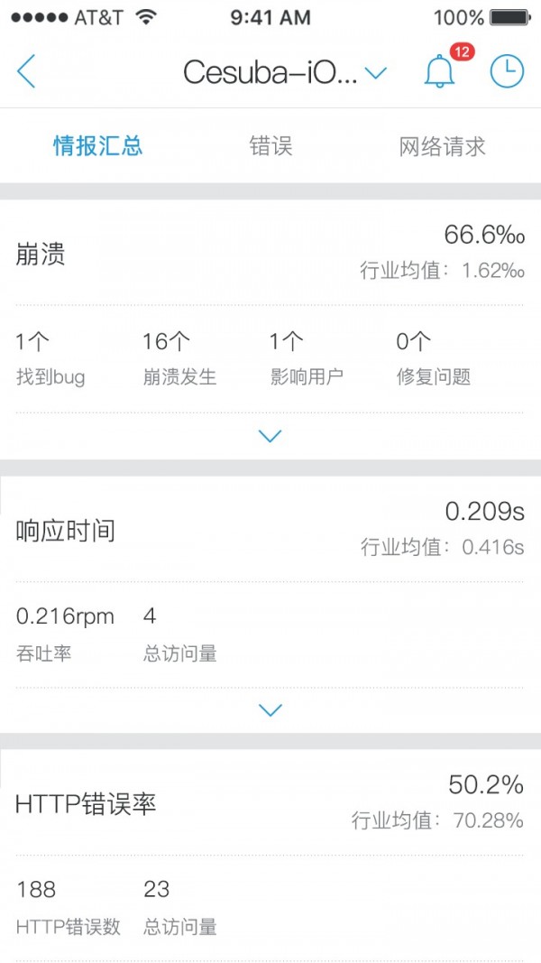 ͼ2