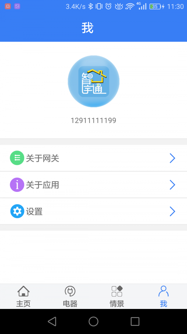 ͨͼ2