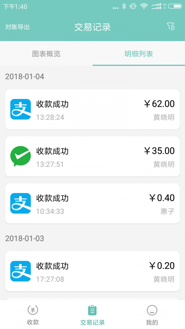 Ǯ̨