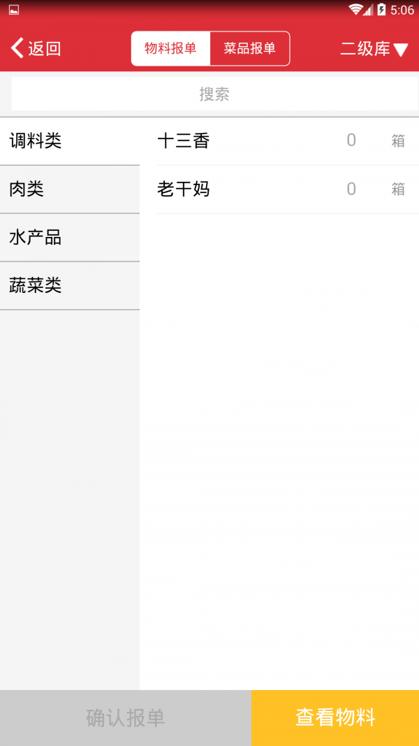 Ʊͼ2