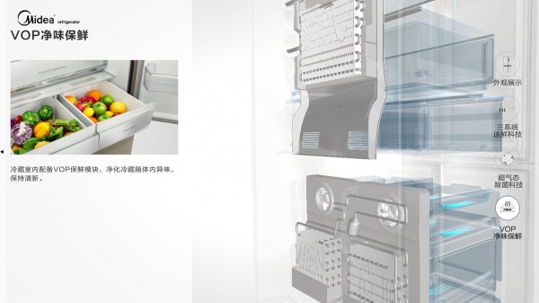Midea530