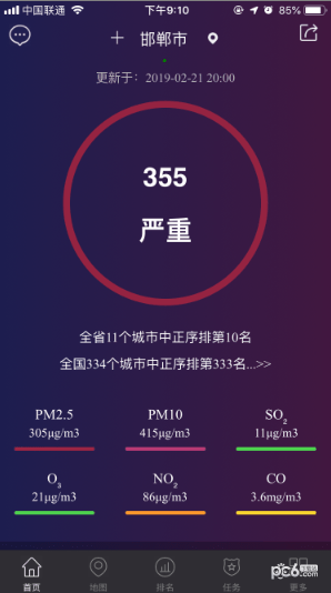 б