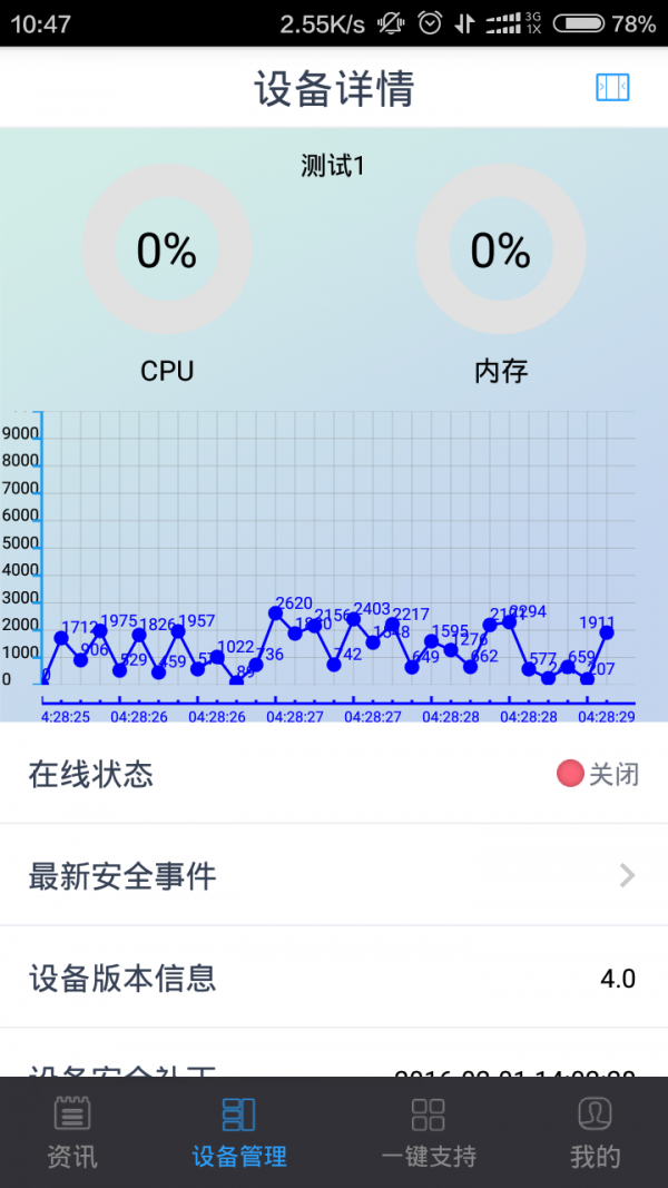豸ܼͼ1