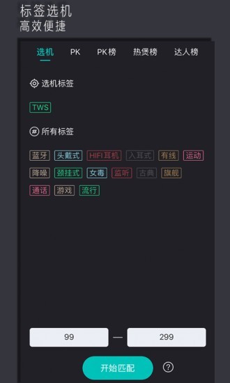 һͼ2