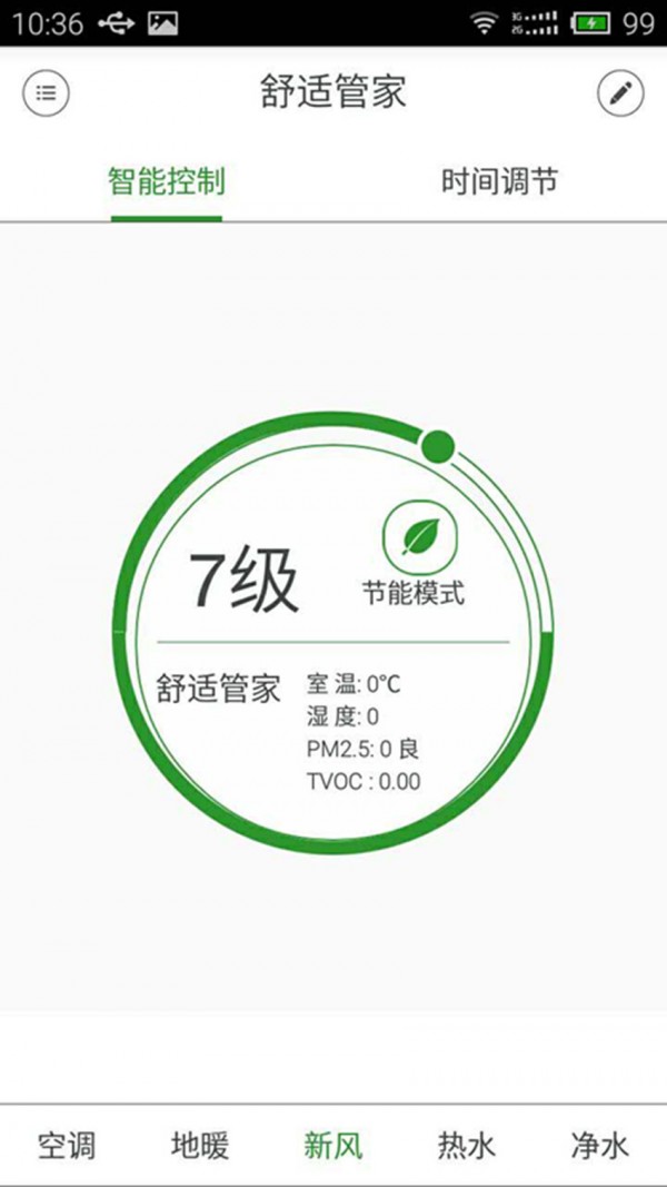 ʹܼͼ2
