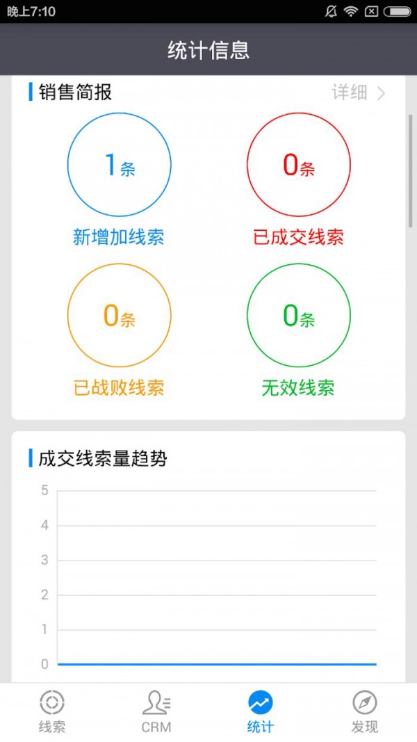 ͼ3