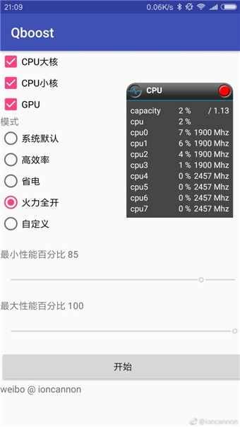 qboostͼ2