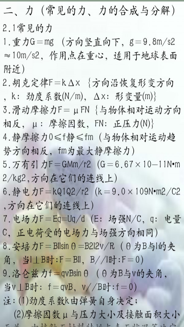 ʽͼ2