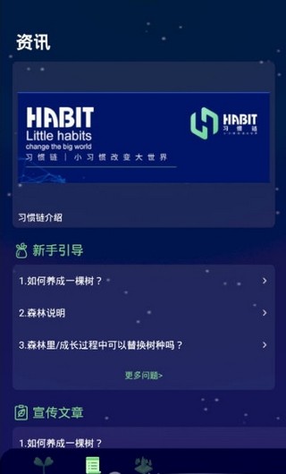 HabitChain