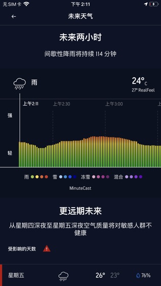 AccuWeather