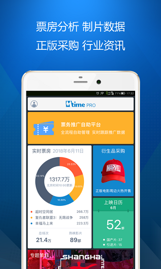 ʱרҵ(mtime pro)