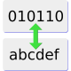 Binary Translator(Ʒ)