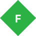 fiddler׿