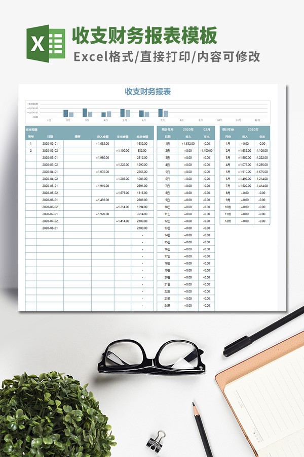 收支财务报表模板