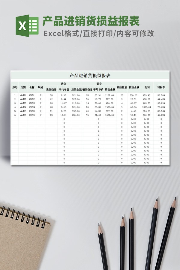 产品进销货损益报表模板