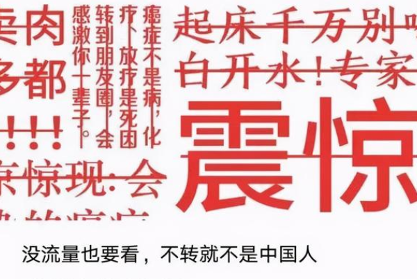 标题党是什么意思?用夸张的标题吸引读者(实际有落差)