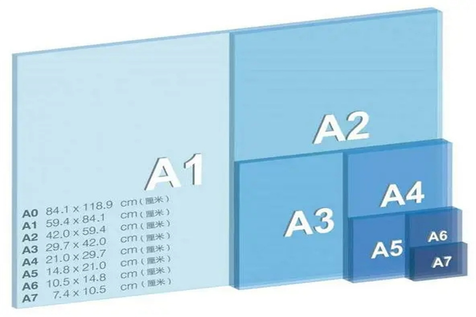 a4 a6纸张对比图片