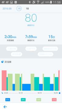 FitSleep Homeͼ1