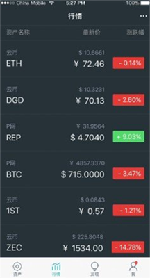 imtoken2.0ʰ