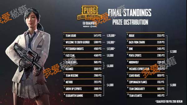 FazeսԵPGI¹