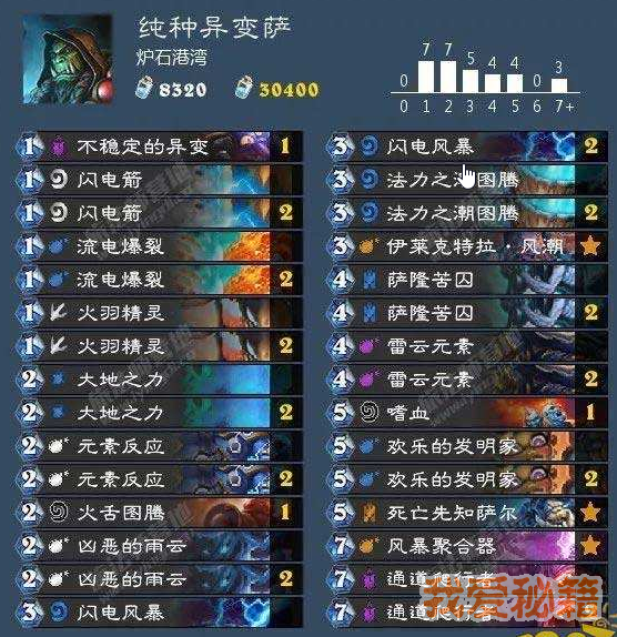 칥¯ʯ˵65%ʤϴ˵