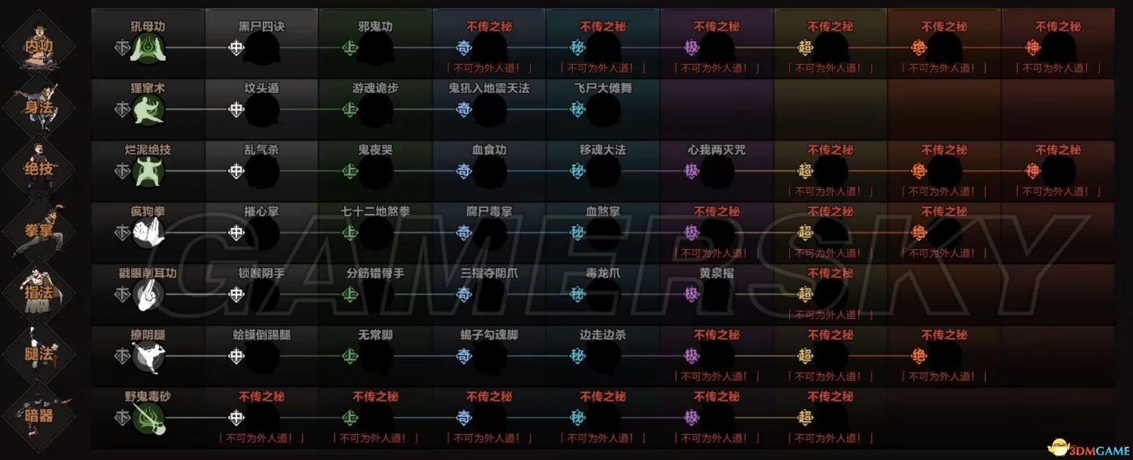 太吾绘卷全门派技能树最新详细介绍