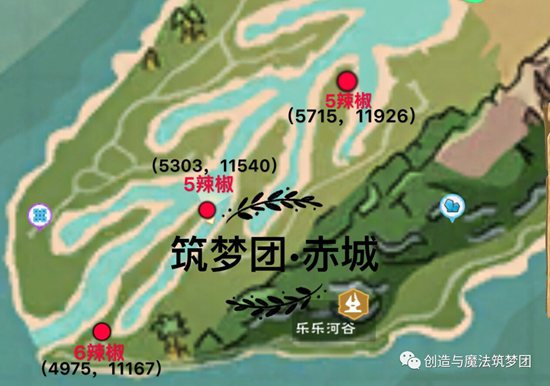 ħ Դֲͼ