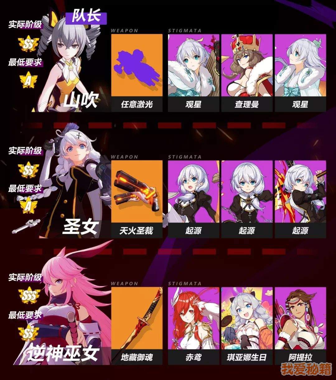 崩坏3记忆战场姬子黑姬麟贝龙巫女攻略