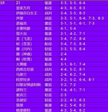 Լ»; ؿһ