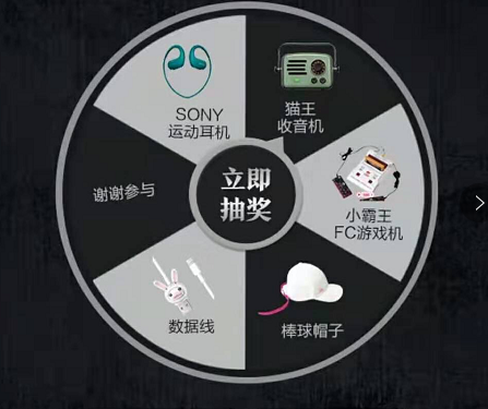 عʱ齱ַ ݼȡʽ