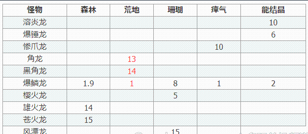 硷λûرװ硷رװԣ