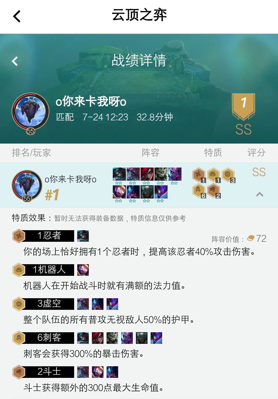 ƶ֮ս·ƶ֮ᡱ ѧԱװֲͼ
