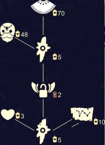 ׺ôһ