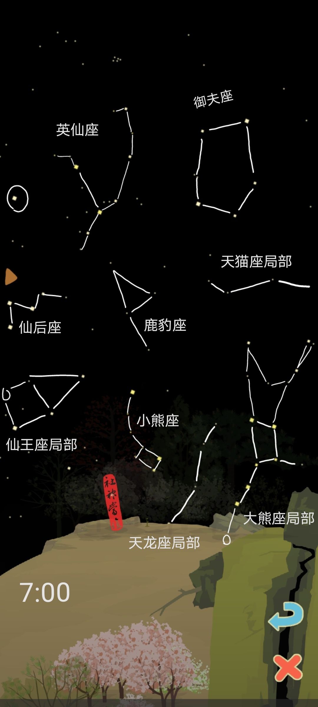 座,御夫座,仙后座和英仙座共計5個星座;局部星座有:仙王座(差一顆星)