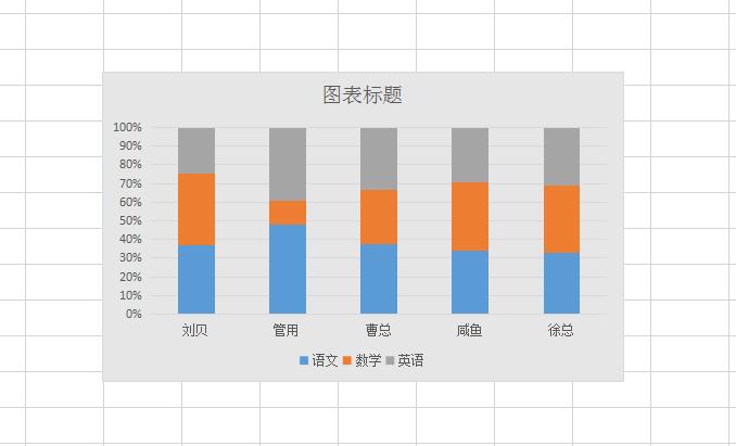 wps2019ôٷֱȶѻͼ(6)