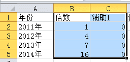 excelԲϢͼԲϢͼ̷̳