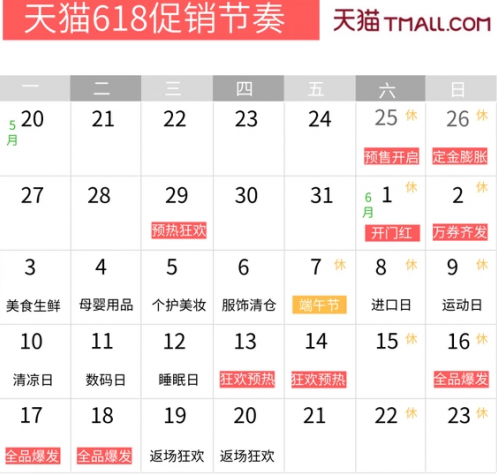 618ʲô è618̳ 2019è618ʱ
