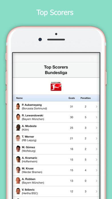 Bundesliga