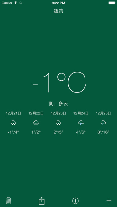 򵥵ͼ2