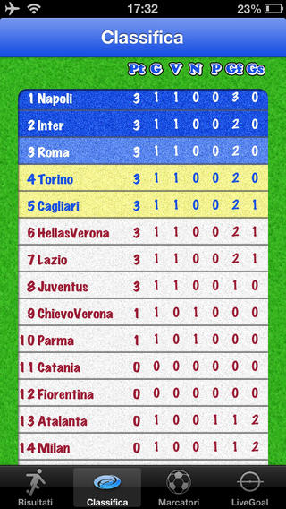 Live Goal Appͼ2