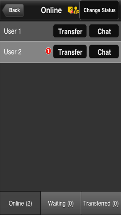 Support Panel Console