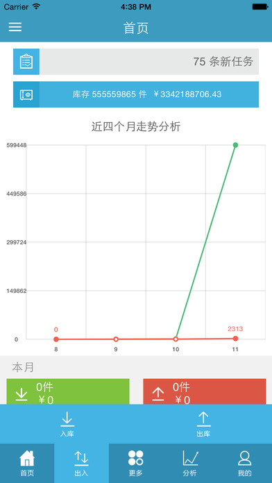 R2物管家