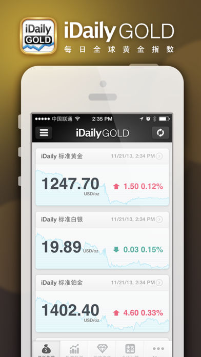 iDaily Gold