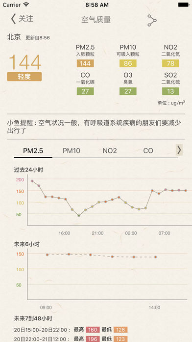 Сͼ1