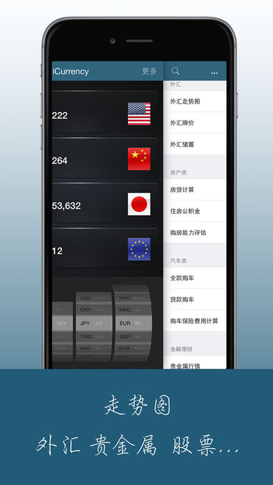 iCurrency汇率查询转换