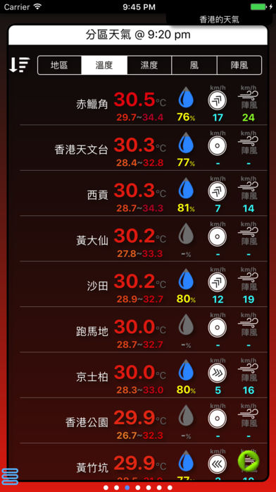 香港天气临近预报