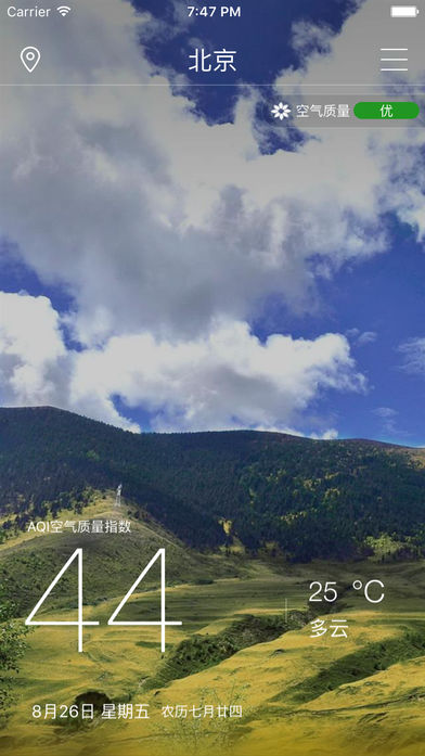 PM2.5 ָͼ0