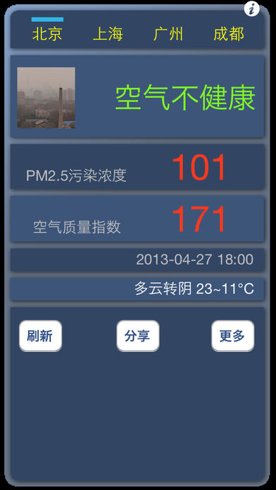 PM2.5ÿղ