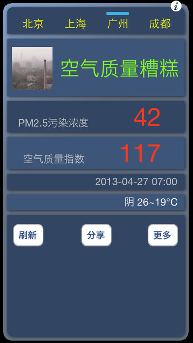 PM2.5ÿղ