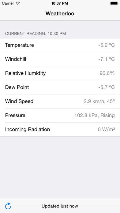 Weatherlooͼ0